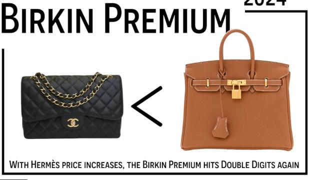 The Birkin Premium: Understanding Price Dynamics Between Hermes and Chanel